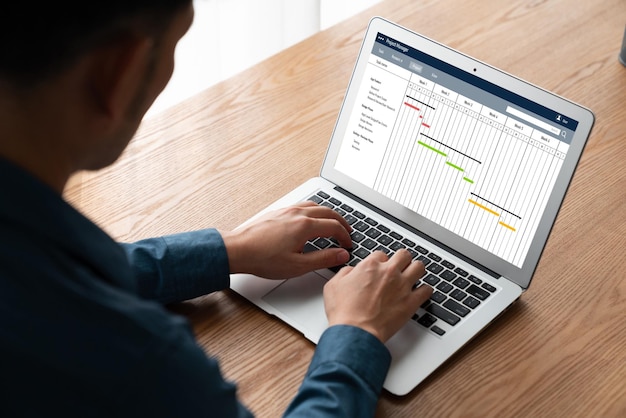 Software de planificación de proyectos para la gestión de proyectos empresariales modernos