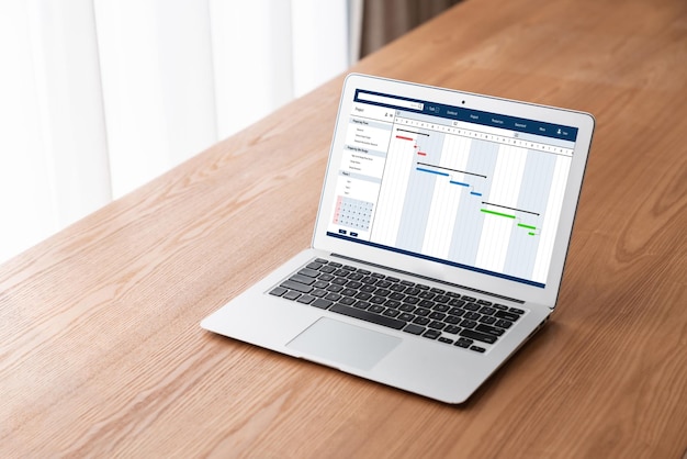Software de planificación de proyectos para la gestión de proyectos empresariales modernos