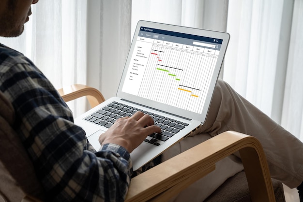 Software de planificación de proyectos para la gestión de proyectos empresariales modernos
