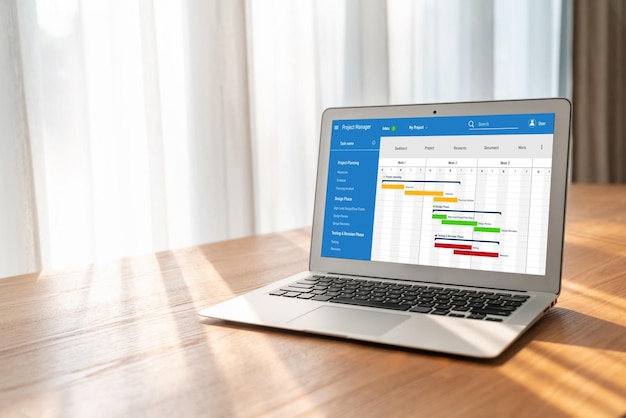 Software de planificación de proyectos para la gestión de proyectos empresariales modernos
