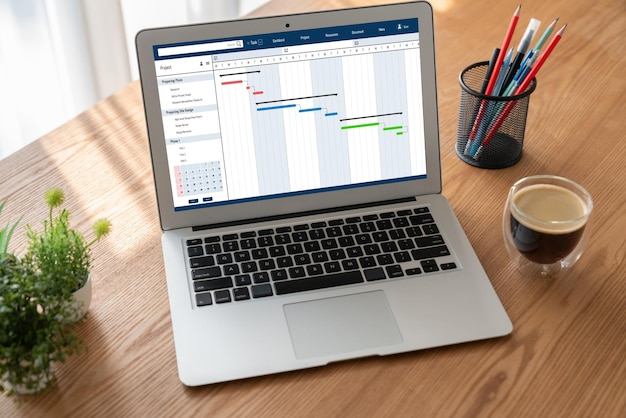 Software de planificación de proyectos para la gestión de proyectos empresariales modernos
