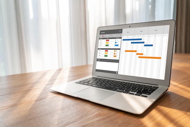 Software de planificación de proyectos para la gestión de proyectos empresariales modernos
