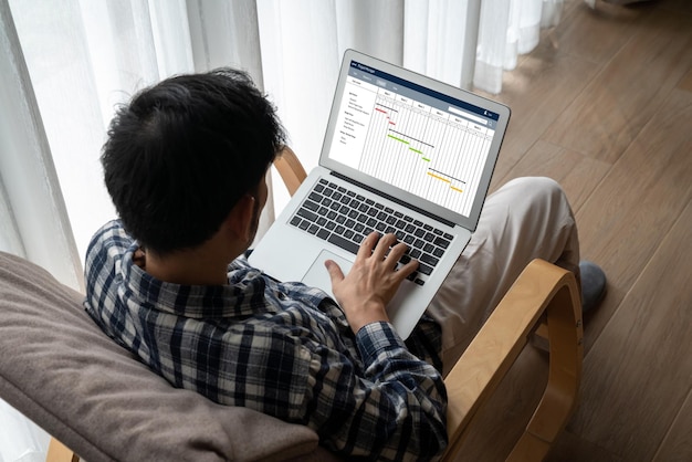 Software de planificación de proyectos para la gestión de proyectos empresariales modernos