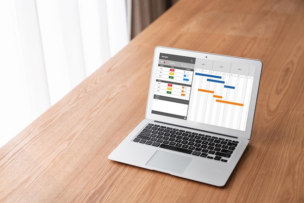 Software de planificación de proyectos para la gestión de proyectos empresariales modernos