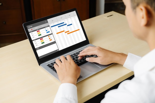 Software de planificación de proyectos para la gestión de proyectos empresariales modernos