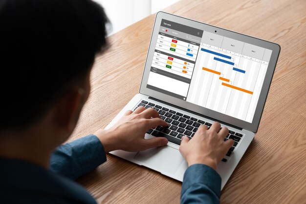 Software de planificación de proyectos para la gestión de proyectos empresariales modernos
