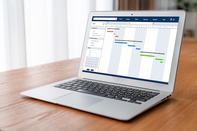 Software de planificación de proyectos para la gestión de proyectos empresariales modernos