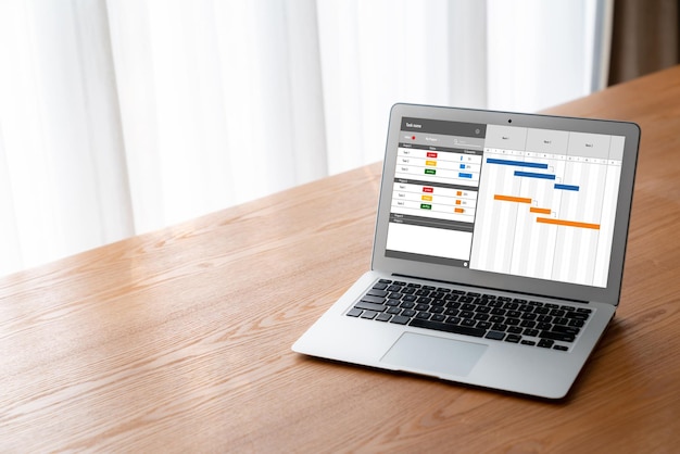 Software de planificación de proyectos para la gestión de proyectos empresariales modernos