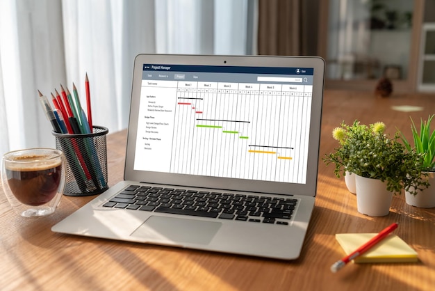 Software de planificación de proyectos para la gestión de proyectos empresariales modernos