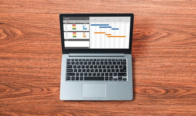 Software de planificación de proyectos para la gestión de proyectos empresariales modish en la pantalla de la computadora que muestra el gráfico de línea de tiempo del proyecto del equipo