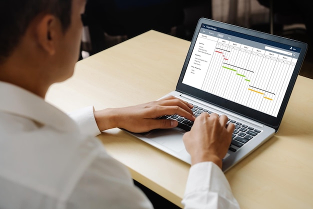 Software de planificación de proyectos para la gestión de proyectos empresariales modish en la pantalla de la computadora que muestra el gráfico de línea de tiempo del proyecto del equipo