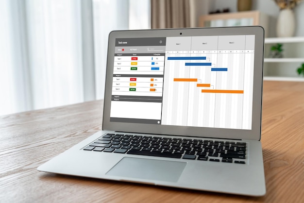 Software de planificación de proyectos para la gestión de proyectos empresariales modish en la pantalla de la computadora que muestra el gráfico de línea de tiempo del proyecto del equipo