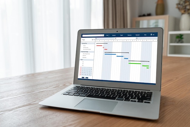 Software de planificación de proyectos para la gestión de proyectos de negocios de moda en la pantalla de la computadora que muestra el gráfico de escala de tiempo del proyecto del equipo