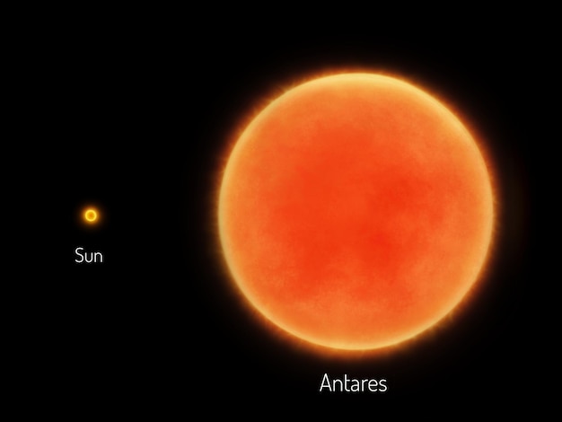 Foto sol y la supergigante roja antares sobre un fondo negro comparación de los tamaños de las estrellas