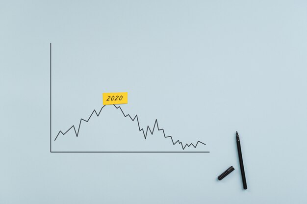 Foto statistisches finanzdiagramm zur vorhersage einer wirtschaftskrise