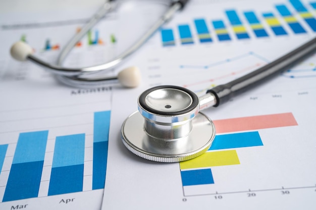 Stethoskop auf Diagrammen und Diagrammpapier, Finanzen, Konto, Statistik, Investitionen, analytische Forschungsdatenwirtschaft und Geschäftskonzept.