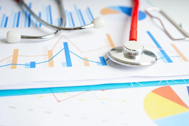 Stethoskop und US-Dollar-Banknoten auf Diagramm- oder Diagrammpapier Finanzkontostatistiken und Geschäftsdaten medizinisches Gesundheitskonzept