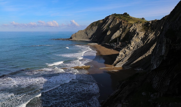 Strand von Norden