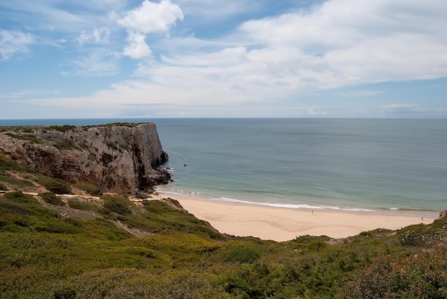 Strand von Sagres