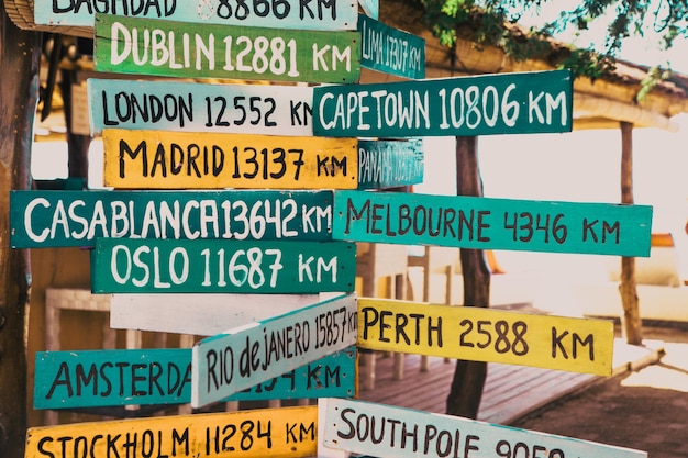 Straßenschild am Strand mit Wegbeschreibung zu verschiedenen Orten der Welt Gili Trawangan