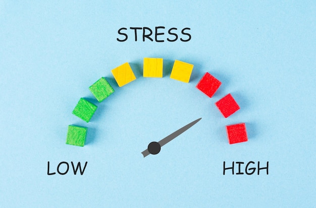 Stressbelastungsbalken, Burnout-Syndrom und Erschöpfung, Work-Life-Balance, Energiemangel, Hochdruck