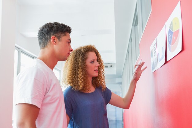 Studenten, die zusammen mit Grafiken auf der Wand studieren