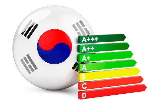 Südkoreanische Flagge mit Energieeffizienzklasse Leistungszertifikate in Südkorea Konzept 3D-Rendering