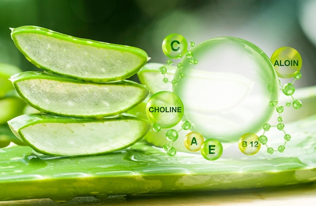 Suero de aloe vera