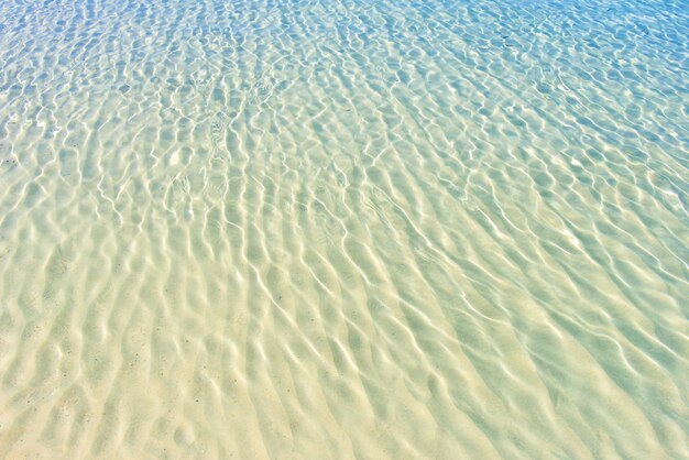 Superfície do mar e areia