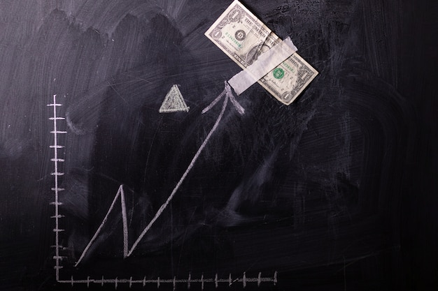 Tabla de crecimiento del dólar dibujada en la pizarra