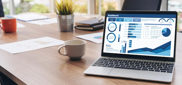 El tablero de datos de negocios proporciona análisis de inteligencia de negocios con comodidad