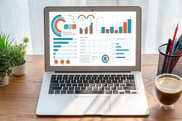 El tablero de datos de negocios proporciona análisis de inteligencia de negocios con comodidad