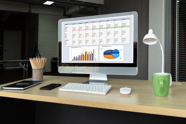 El tablero de datos de negocios proporciona análisis de inteligencia de negocios con comodidad