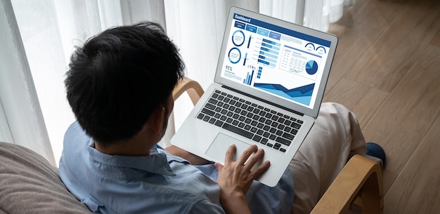 El tablero de datos de negocios proporciona análisis de inteligencia de negocios con comodidad