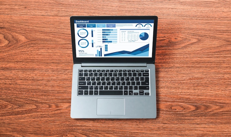 Foto el tablero de datos de negocios proporciona análisis de inteligencia de negocios con comodidad