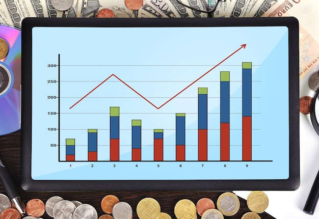 Tablet mit Diagramm