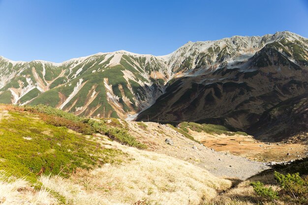 Tateyama