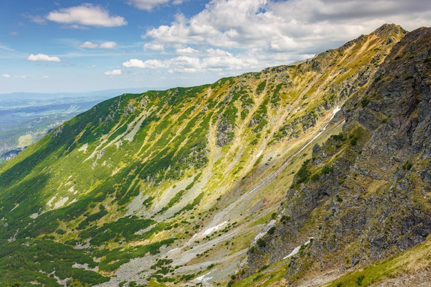 Tatra-Gebirge Tatra-Nationalpark Karpaten