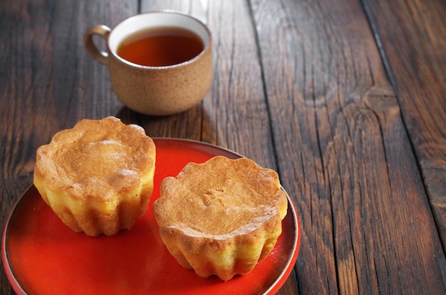 Taza de té y muffins