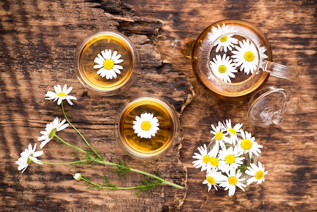 Té de hierbas con flores de manzanilla Medicina herbal