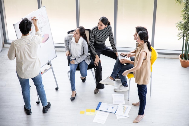 Teammeeting zur Analyse der Aufgaben