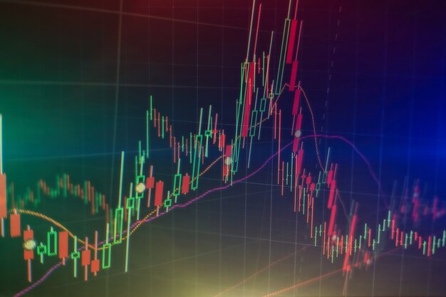 Technisches Preisdiagramm und -indikator, rotes und grünes Kerzendiagramm auf blauem Bildschirm, Marktvolatilität, Auf- und Abwärtstrend. Aktienhandel, Kryptowährungshintergrund