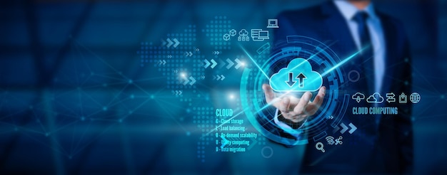 Tecnología de conexión a la nube Transferencia de datos Tecnología de computación en la nube Comunicación de datos comerciales