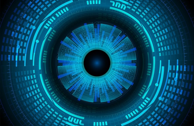 tecnologia de segurança ocular