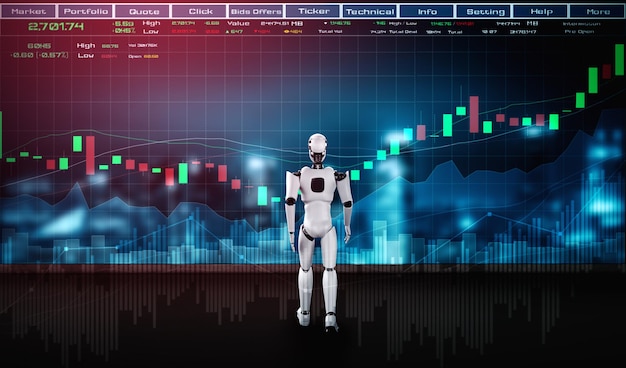 Tecnologia financeira futura controlada por robô de IA usando aprendizado de máquina