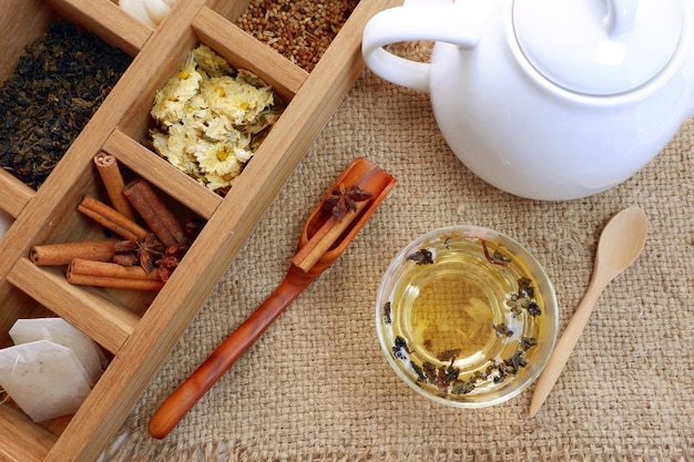 Teezeit eingestellt in Holzkiste und in Teekanne