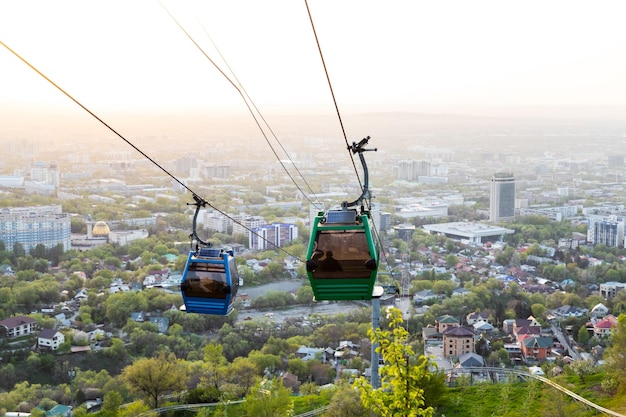 Teleférico en Almaty