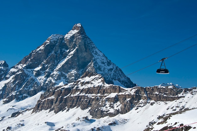 Teleférico e Matterhorn