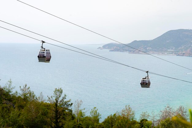 El teleférico que va al mar