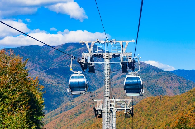 Teleférico en Rosa Khutor Sochi